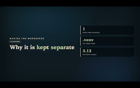 A frame from Setting Up Your Machine