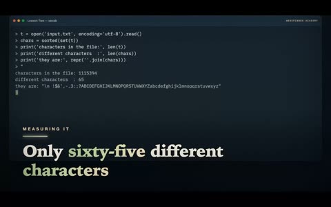 A frame from A Million Characters of Shakespeare