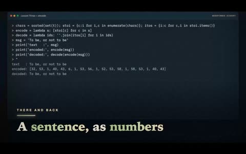 A frame from Characters Into Numbers